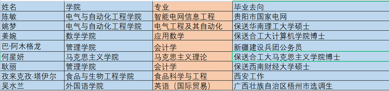 678体育官方线路