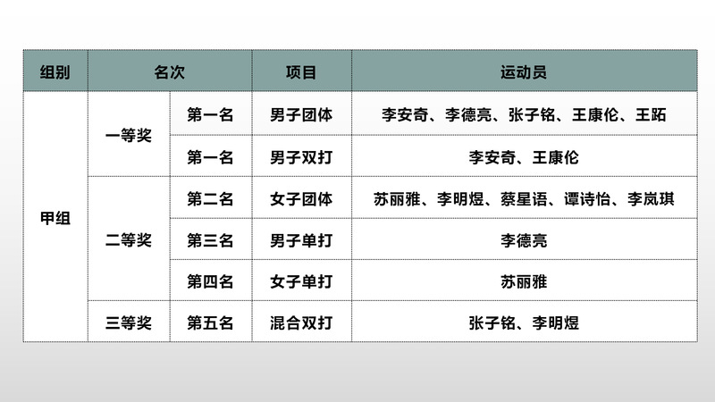 678体育安全通道