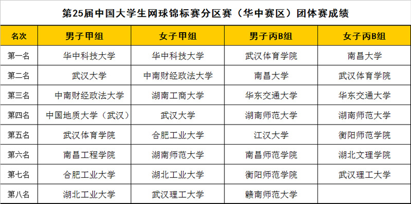 678体育赛事快讯