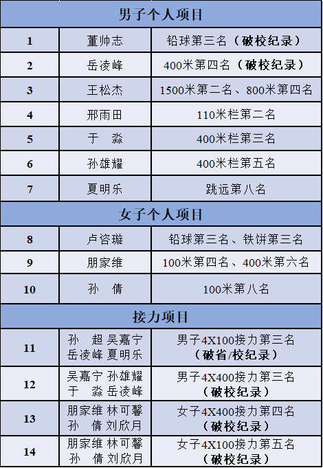 678体育超级联赛